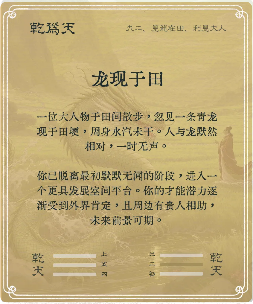 乾卦九二爻背面