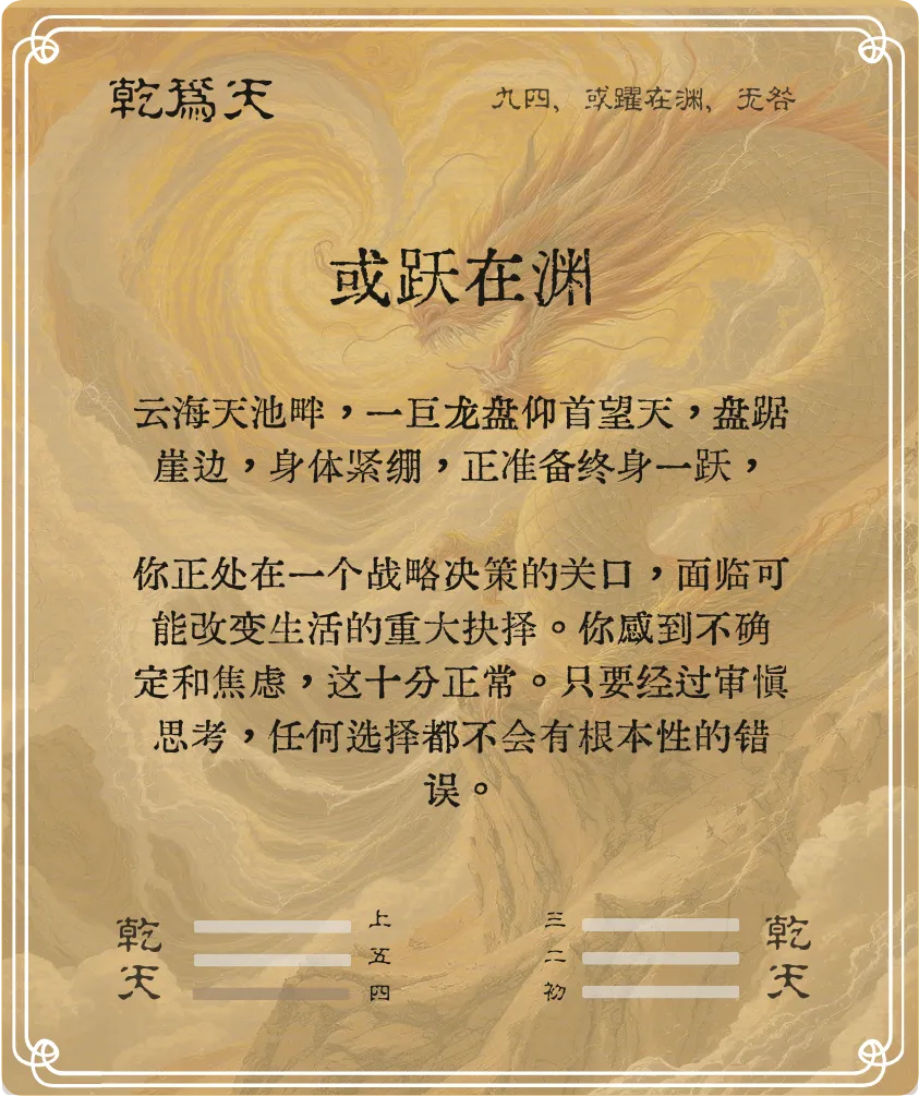 乾卦九四爻背面