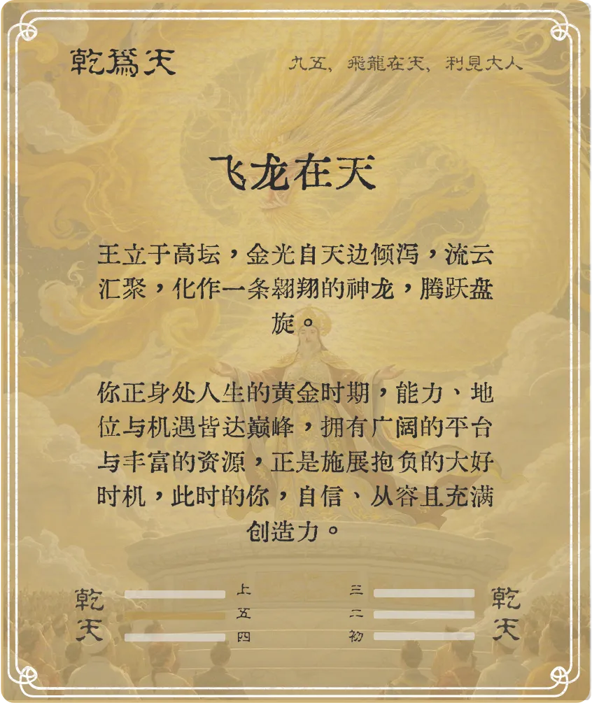 乾卦九五爻背面