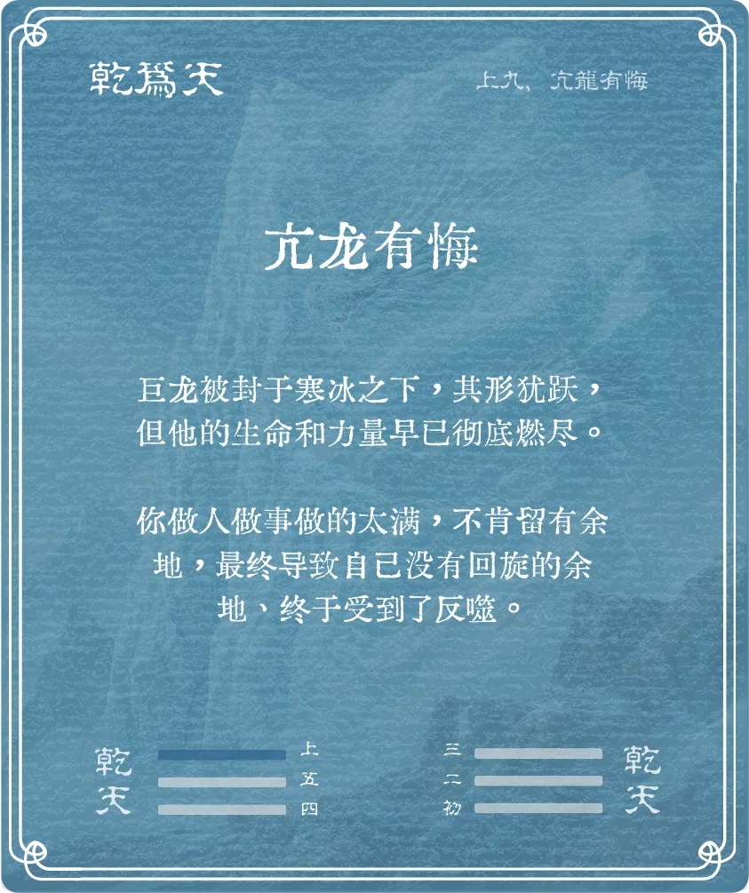 乾卦上九爻背面