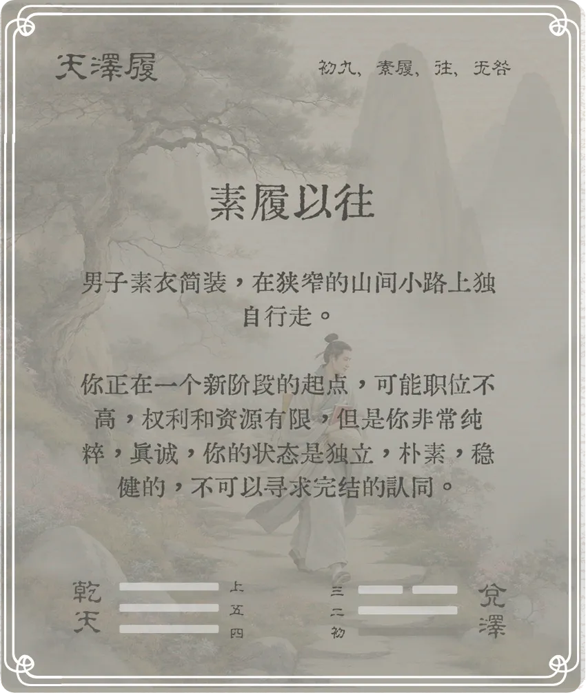 履卦初九爻背面