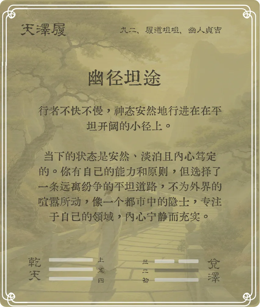 履卦九二爻背面