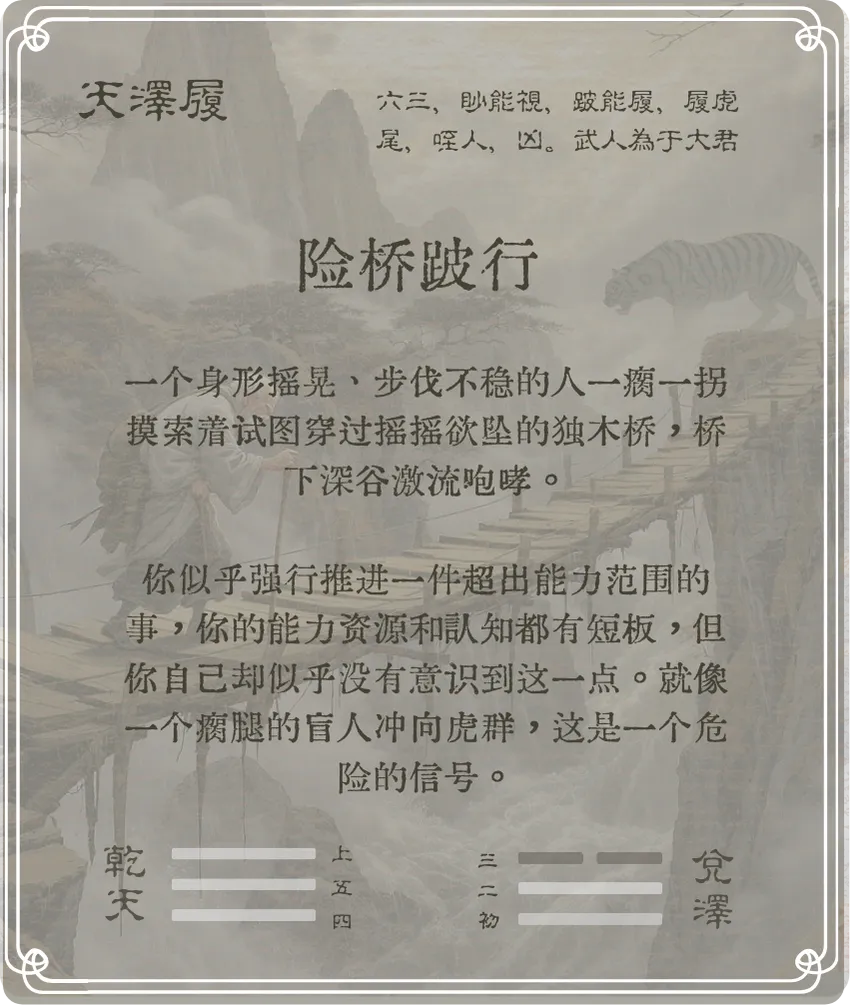 履卦六三爻背面