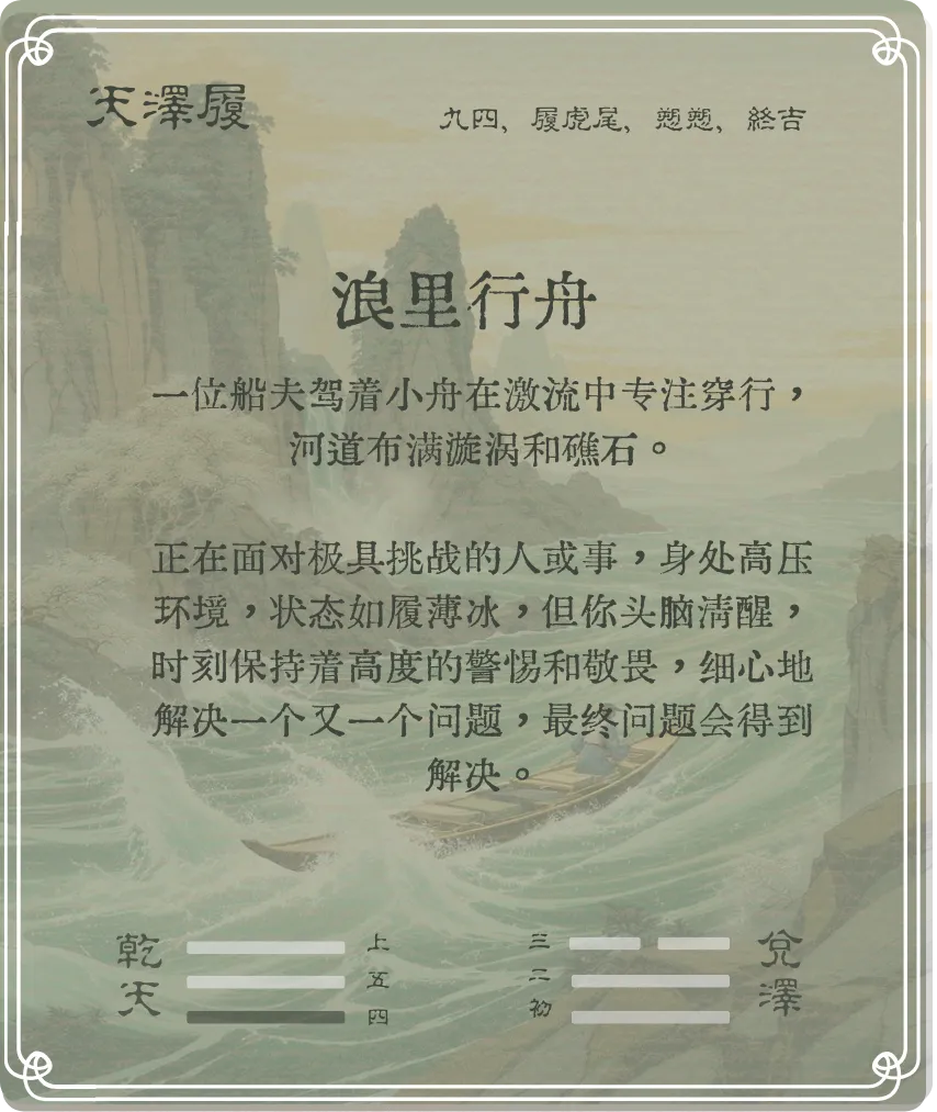 履卦九四爻背面