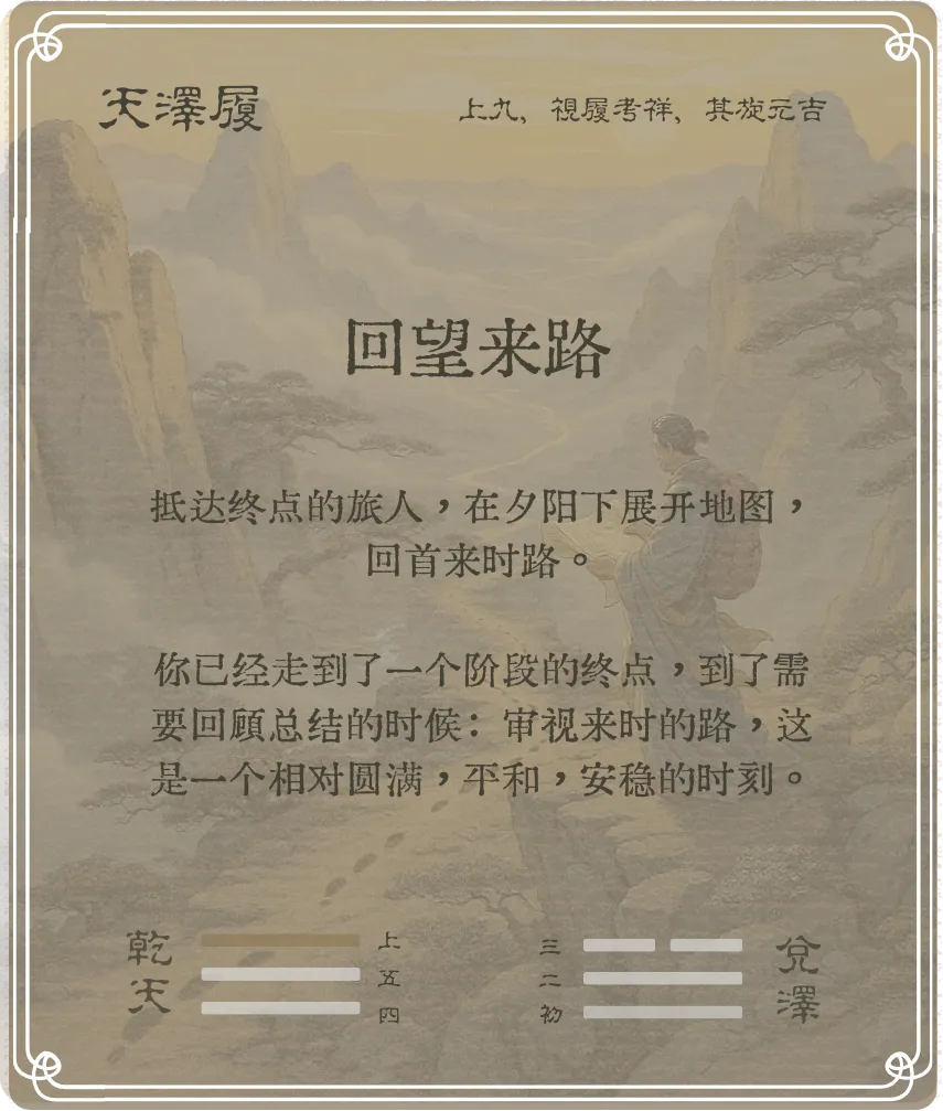 履卦上九爻背面