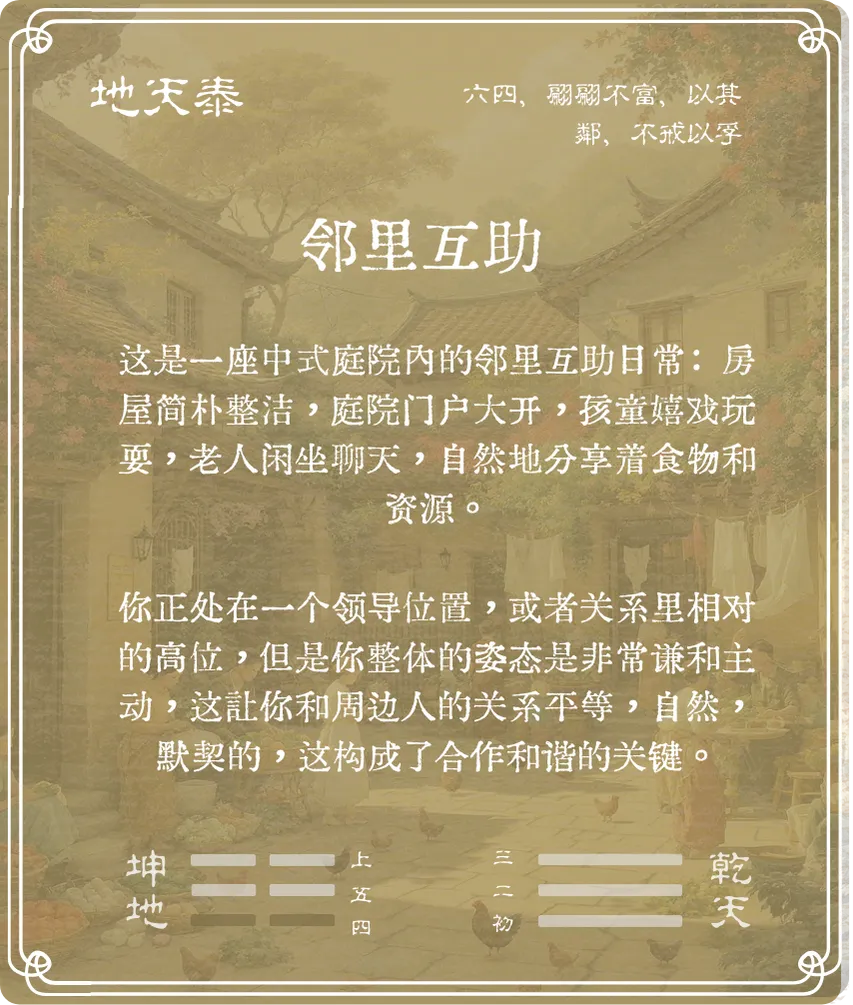 泰卦六四爻背面