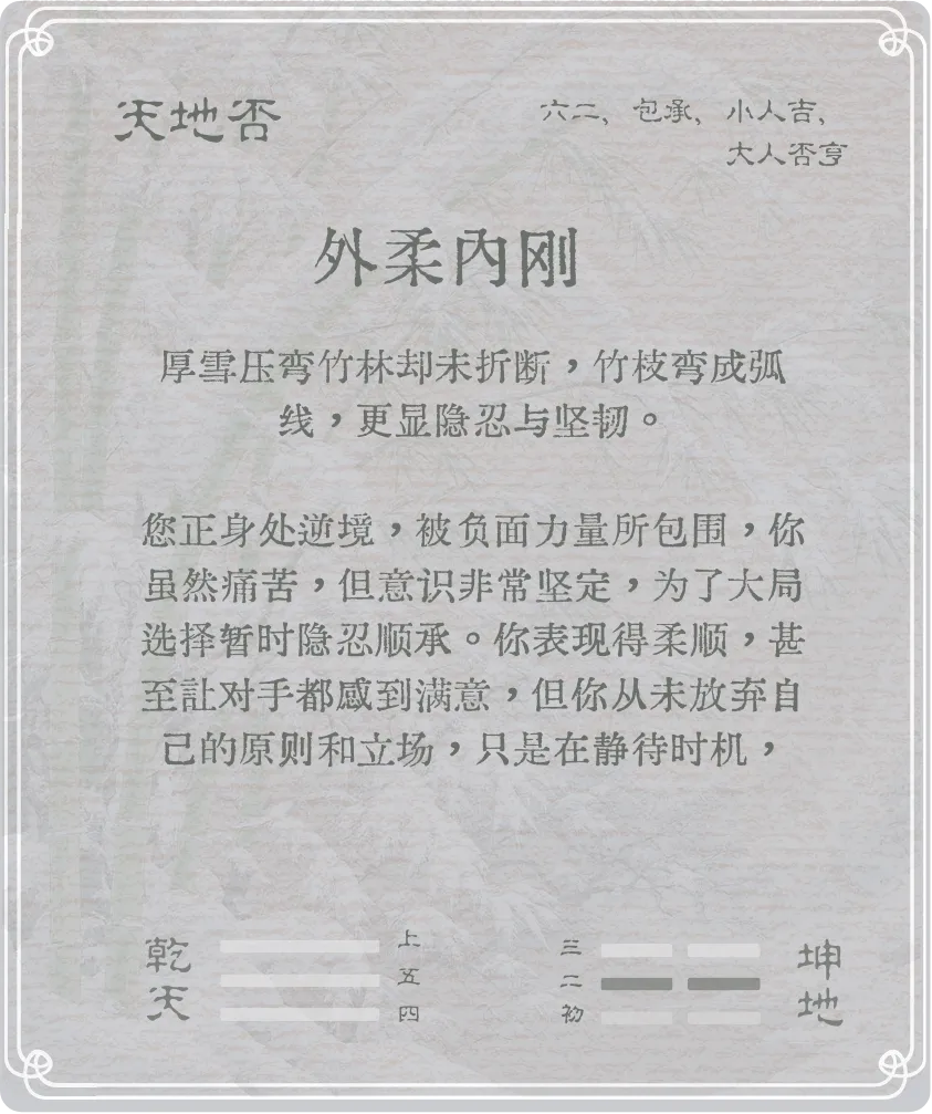 否卦六二爻背面