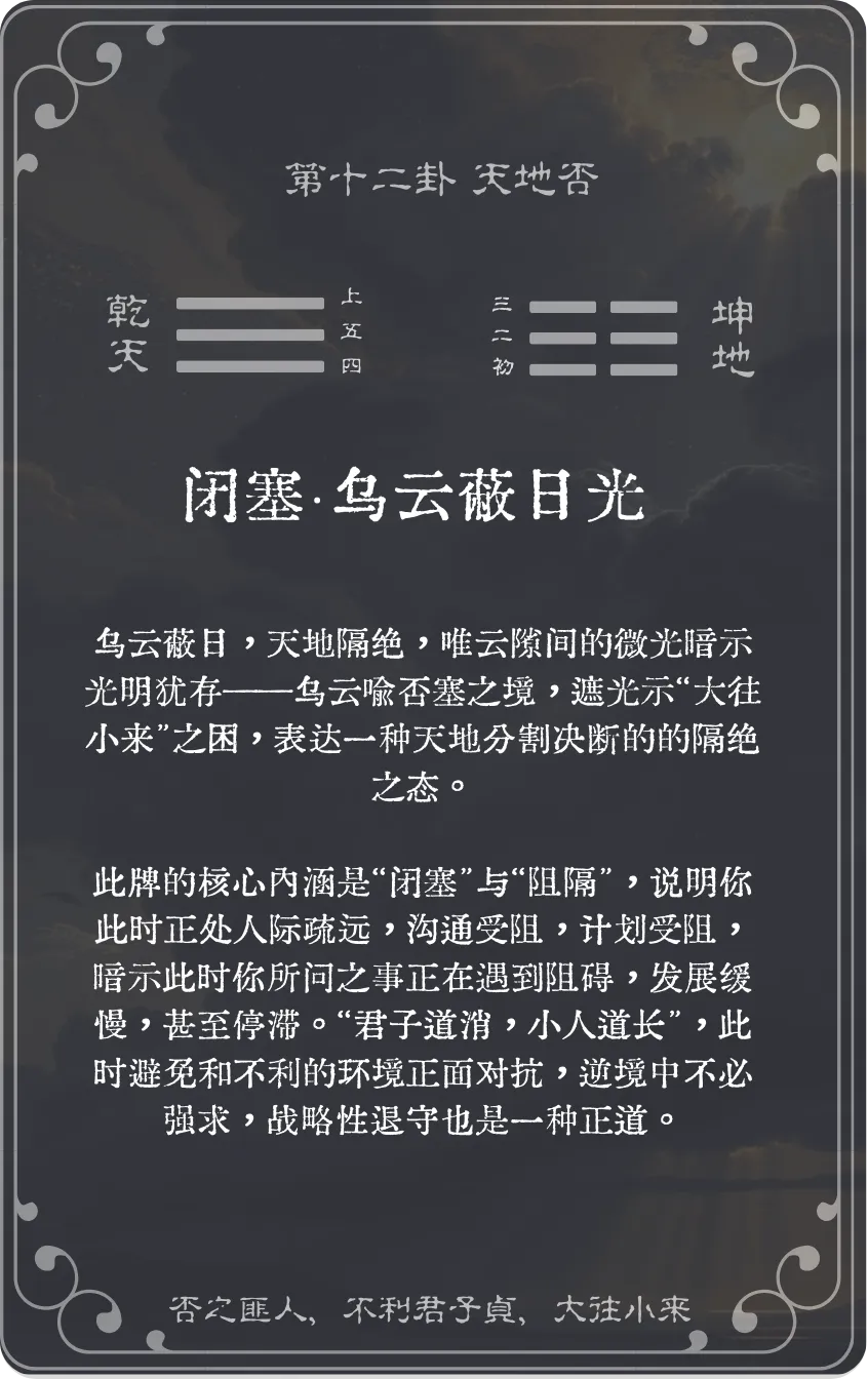 天地否卦卡牌背面:牌義解讀與爻辭