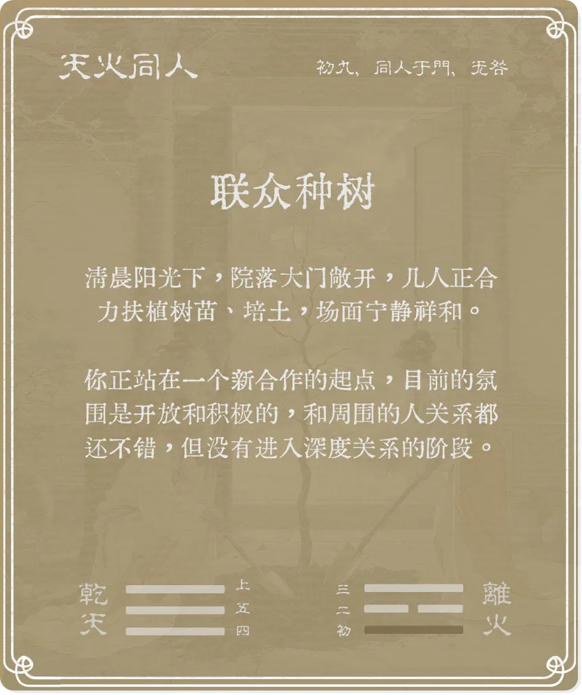 同人卦初九爻背面