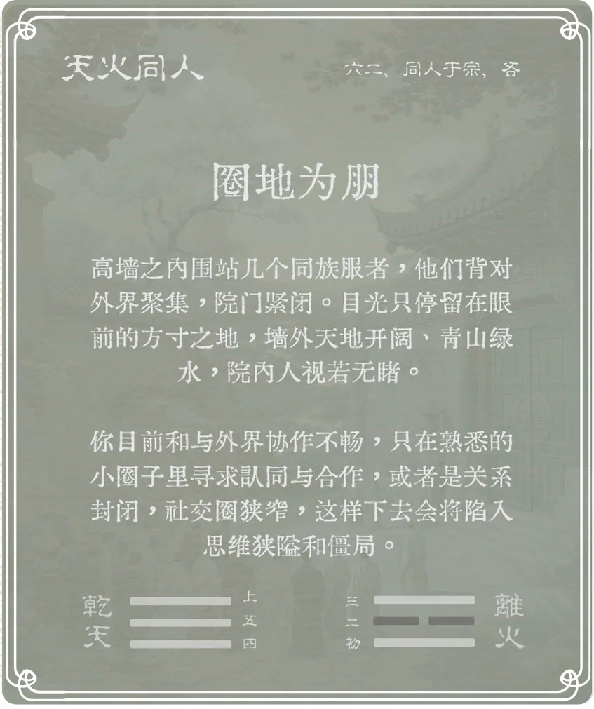 同人卦六二爻背面
