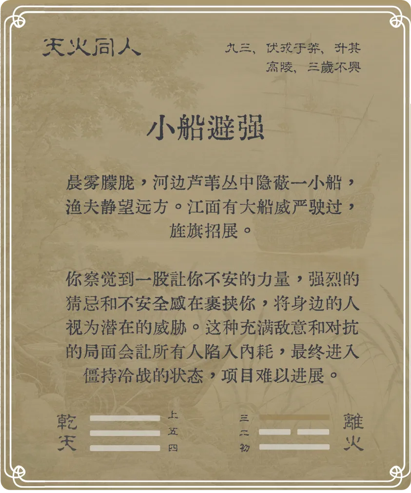 同人卦九三爻背面