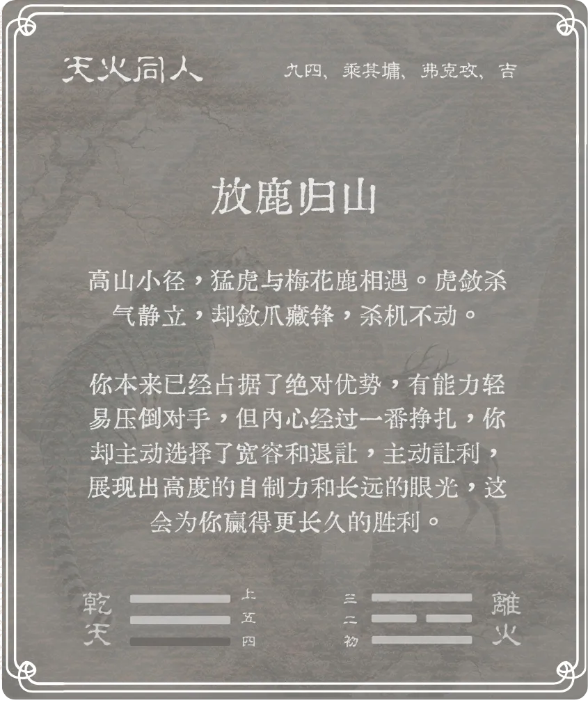 同人卦九四爻背面