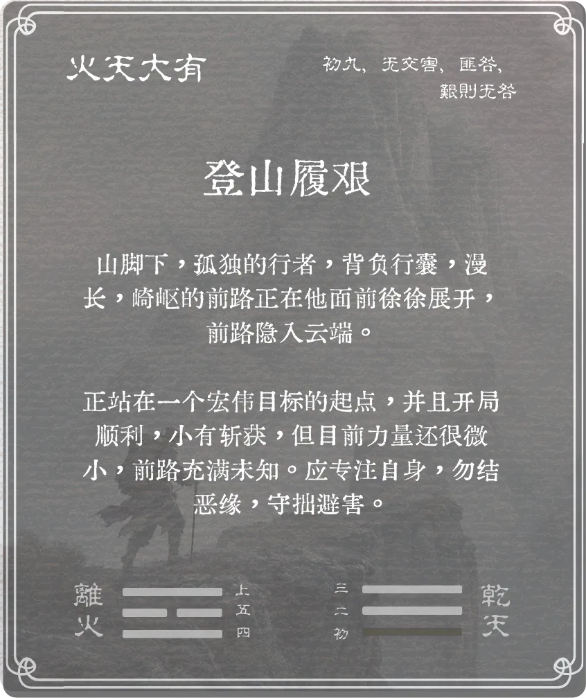 大有卦初九爻背面