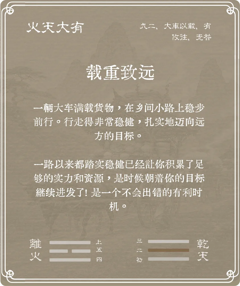 大有卦九二爻背面