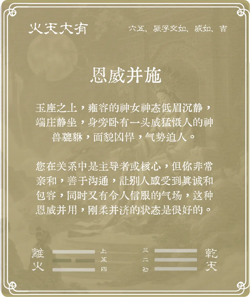 大有卦六五爻背面