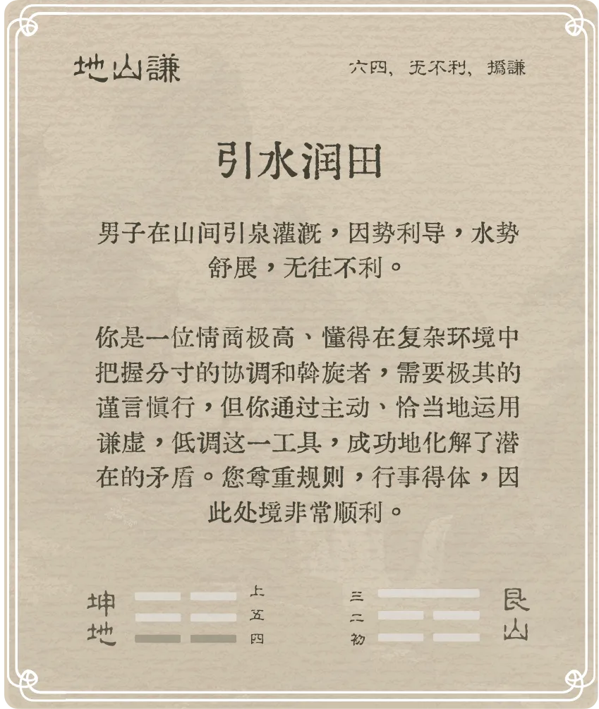 谦卦六四爻背面