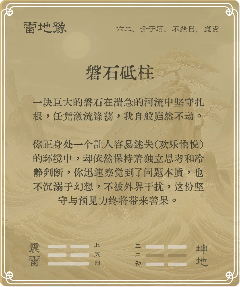 豫卦六二爻背面