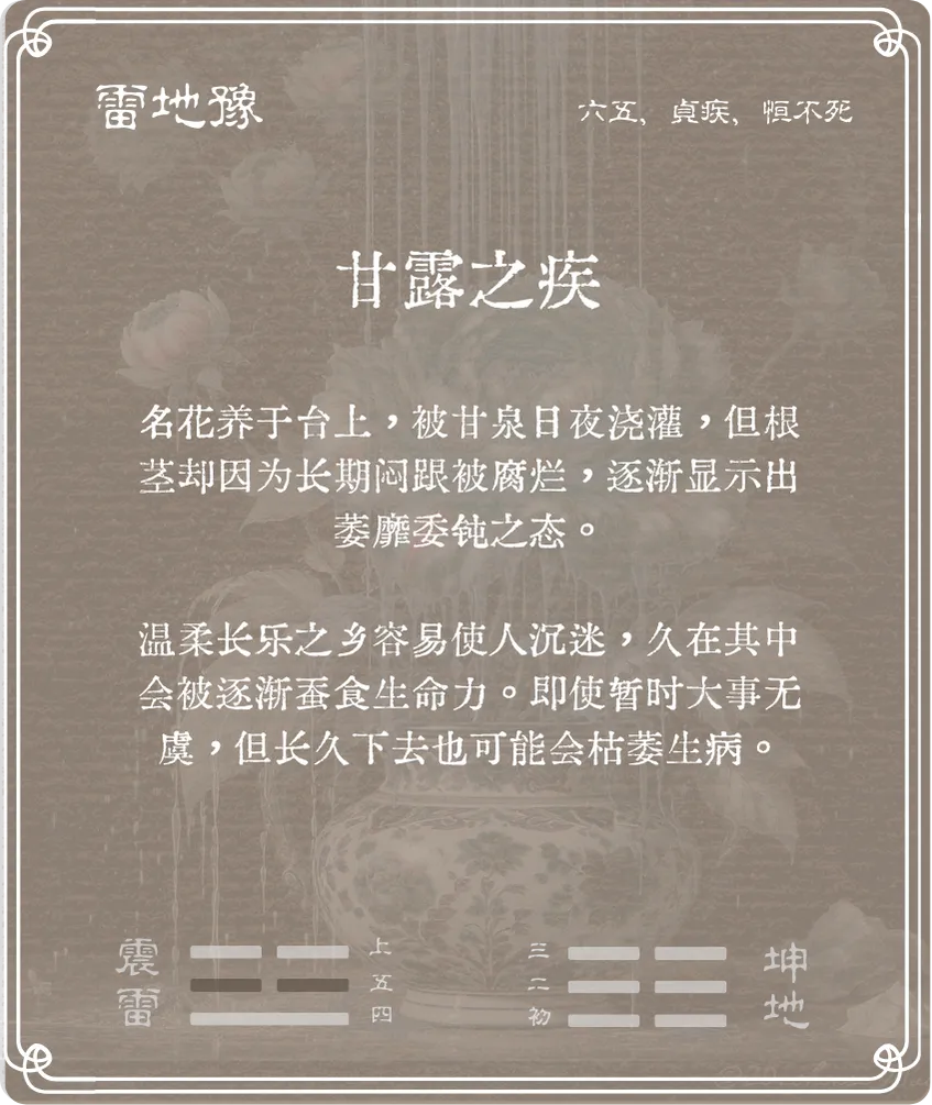 豫卦六五爻背面