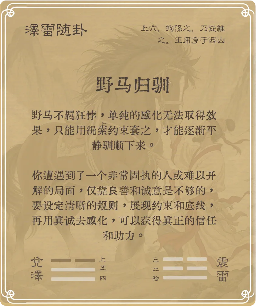 随卦上六爻背面