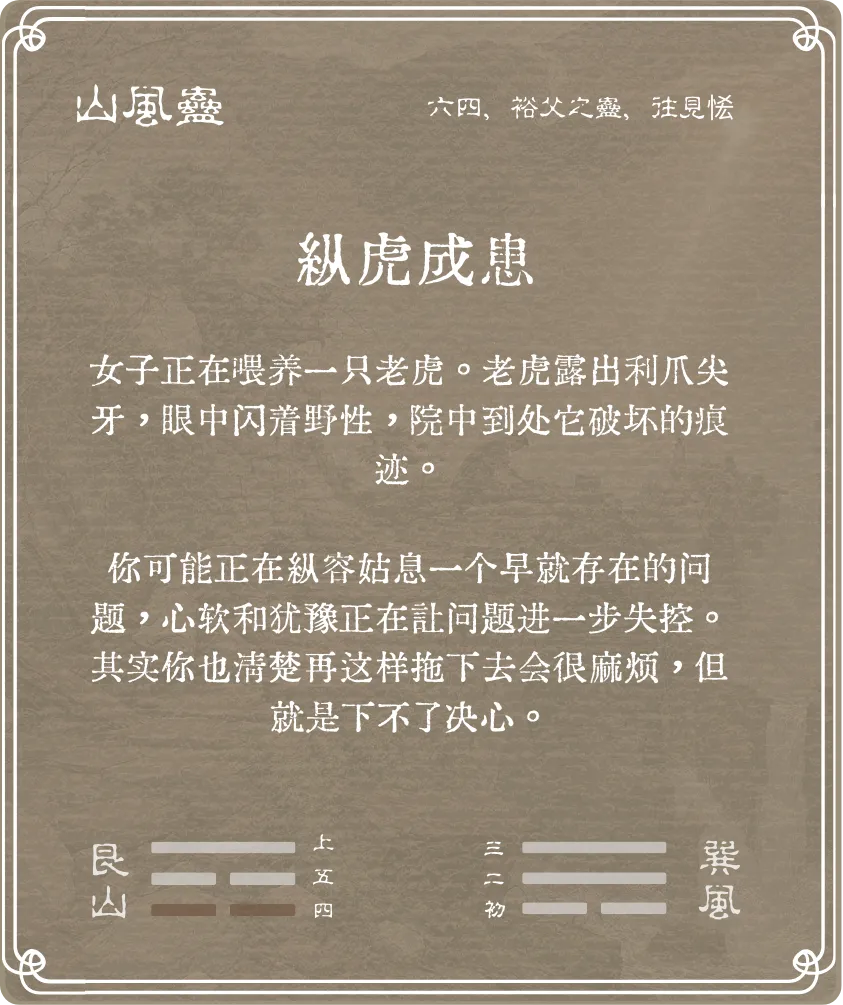 蛊卦六四爻背面