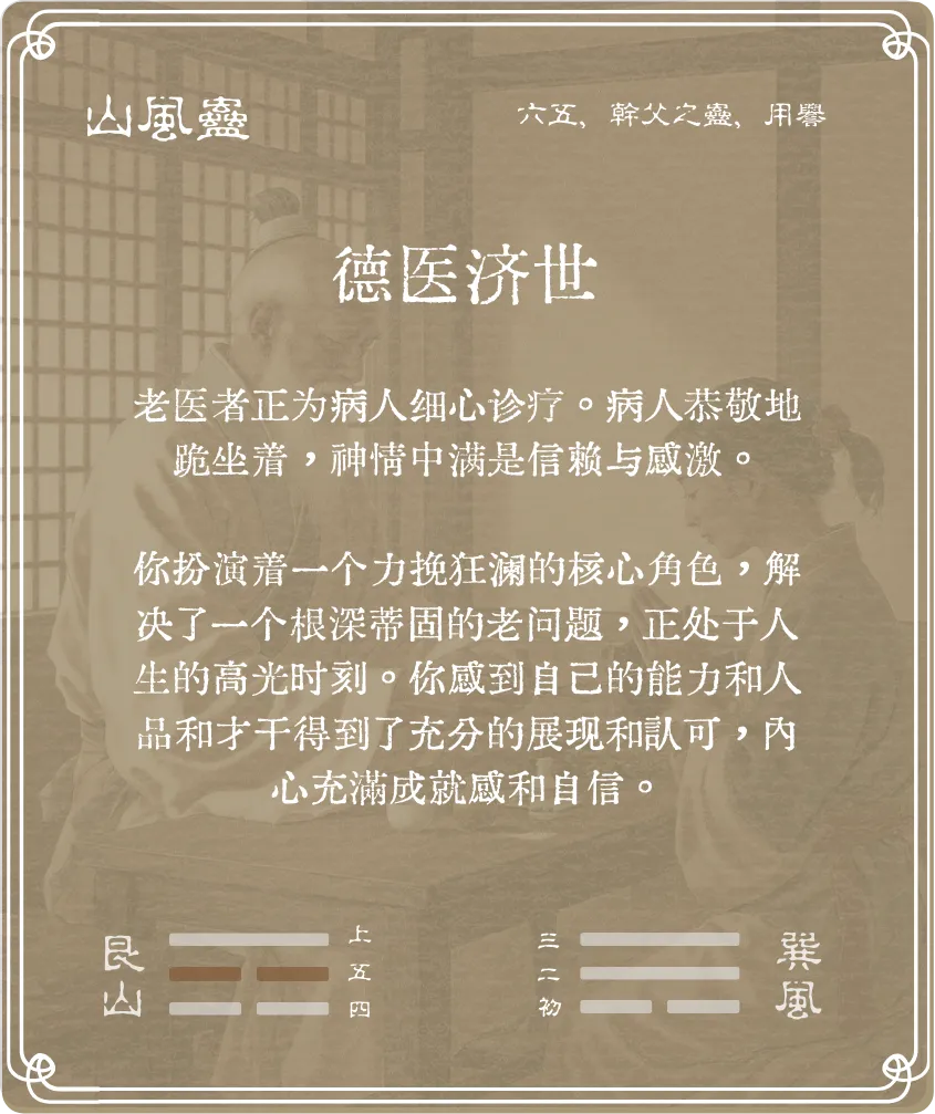 蛊卦六五爻背面