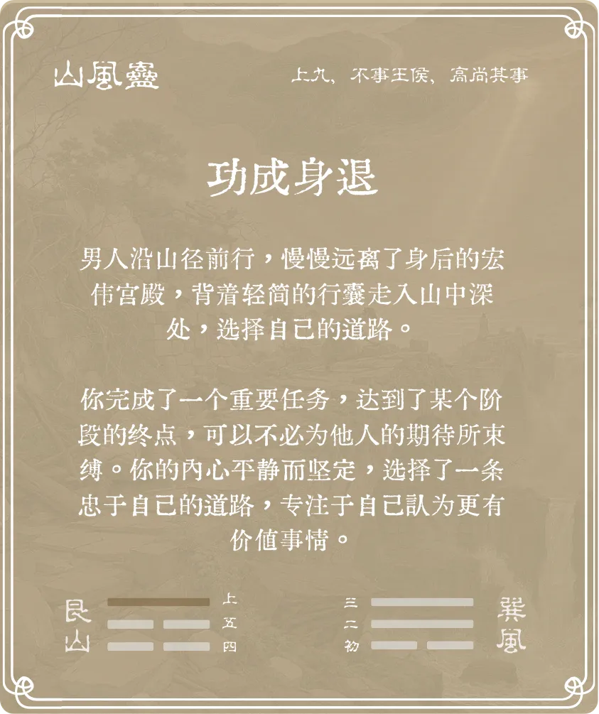 蛊卦上九爻背面