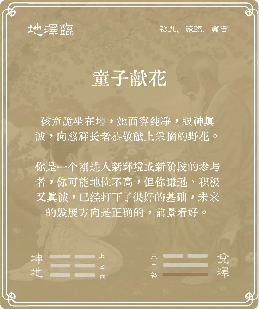 临卦初九爻背面