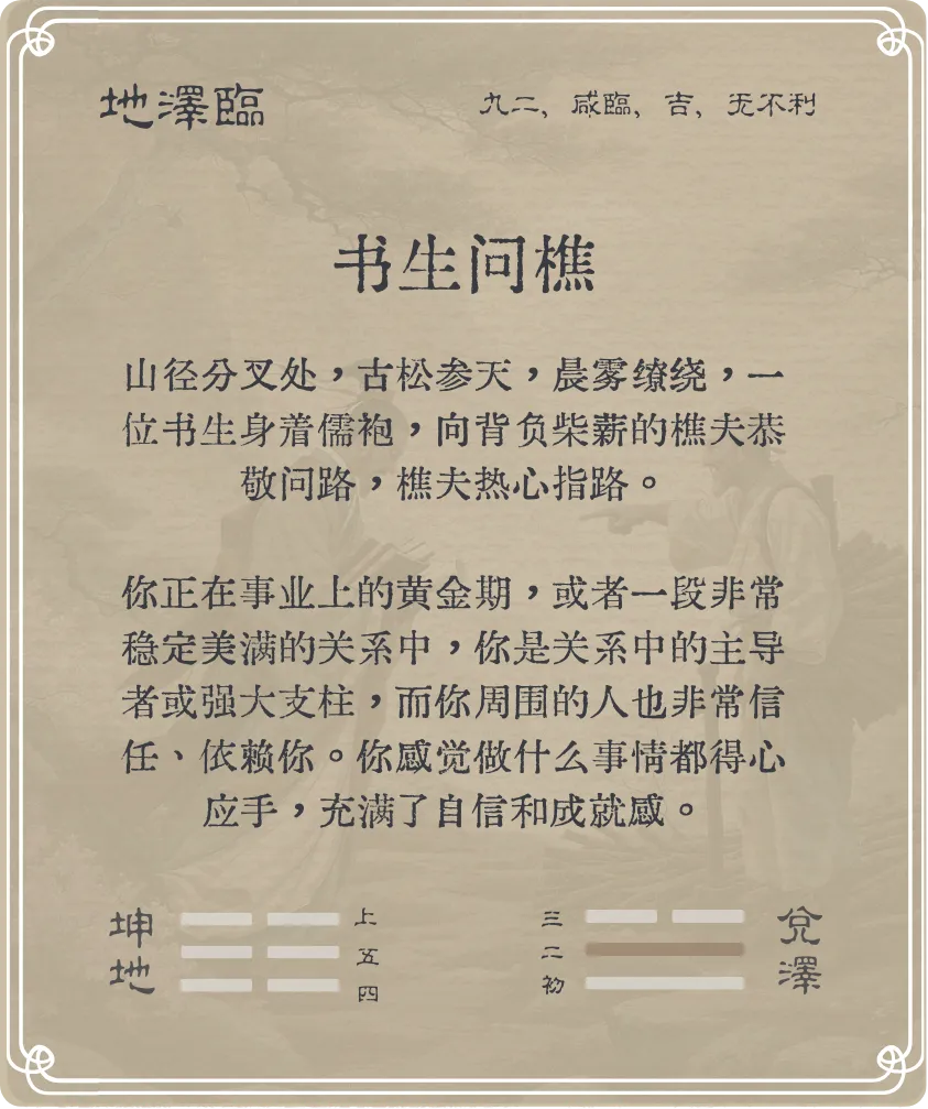 臨卦九二爻背面