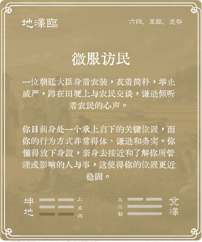 臨卦六四爻背面