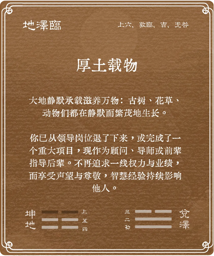 临卦上六爻背面