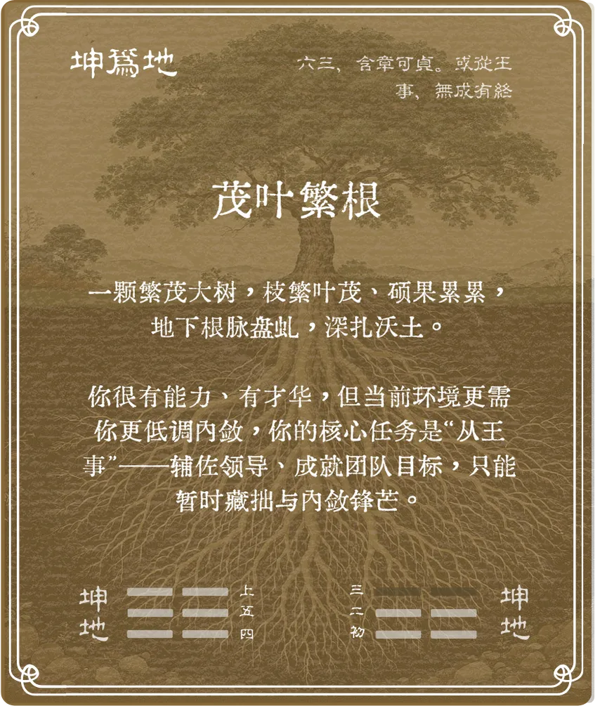 坤卦六三爻背面