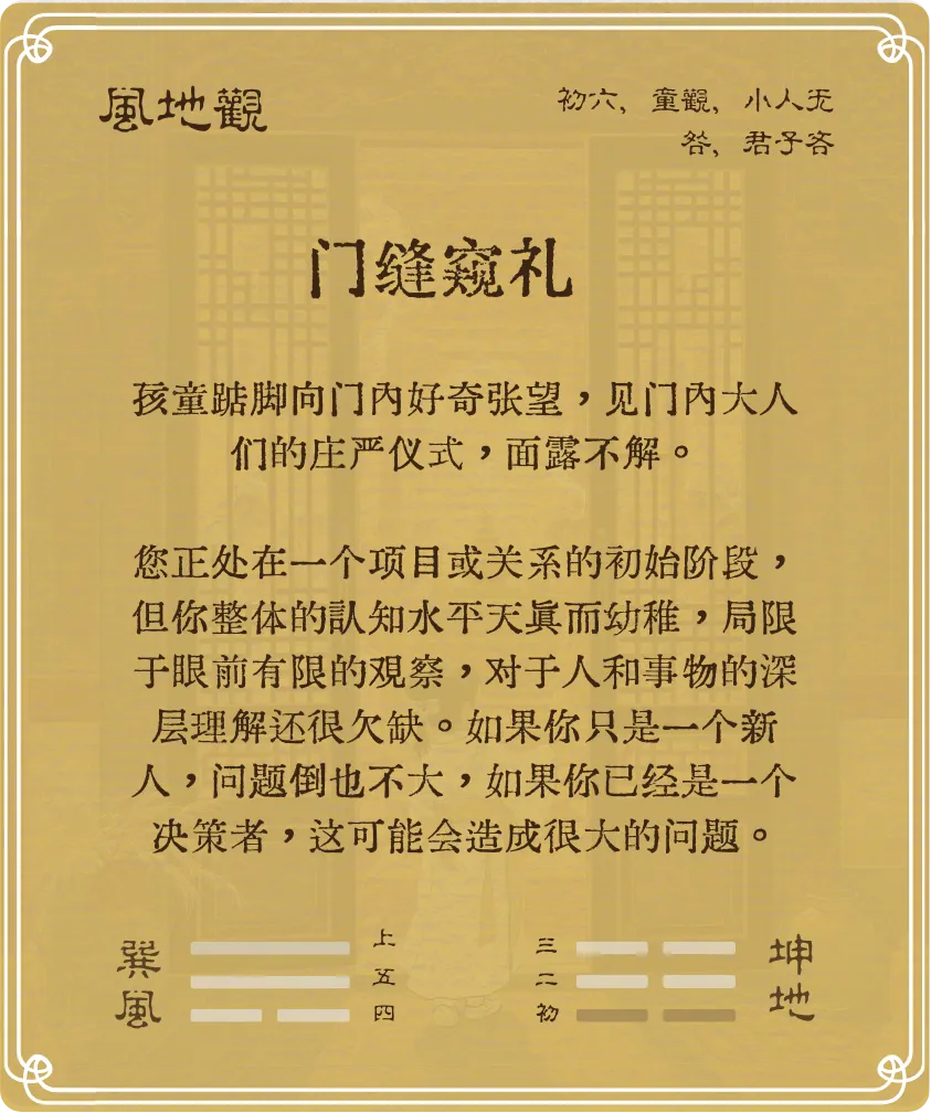 观卦初六爻背面