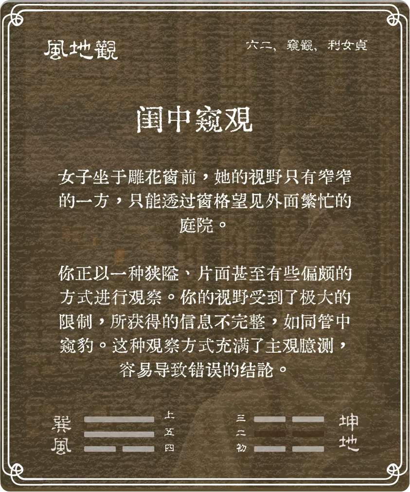 觀卦六二爻背面