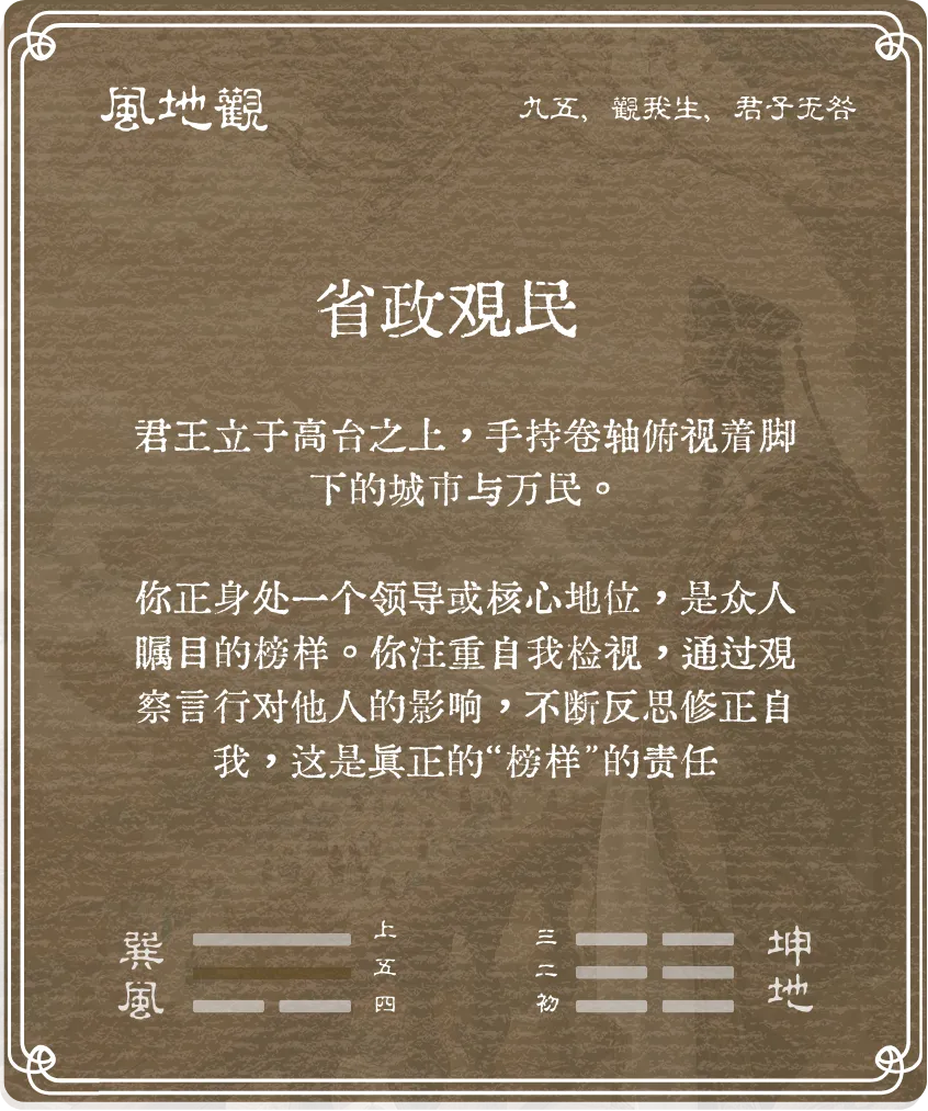 观卦九五爻背面