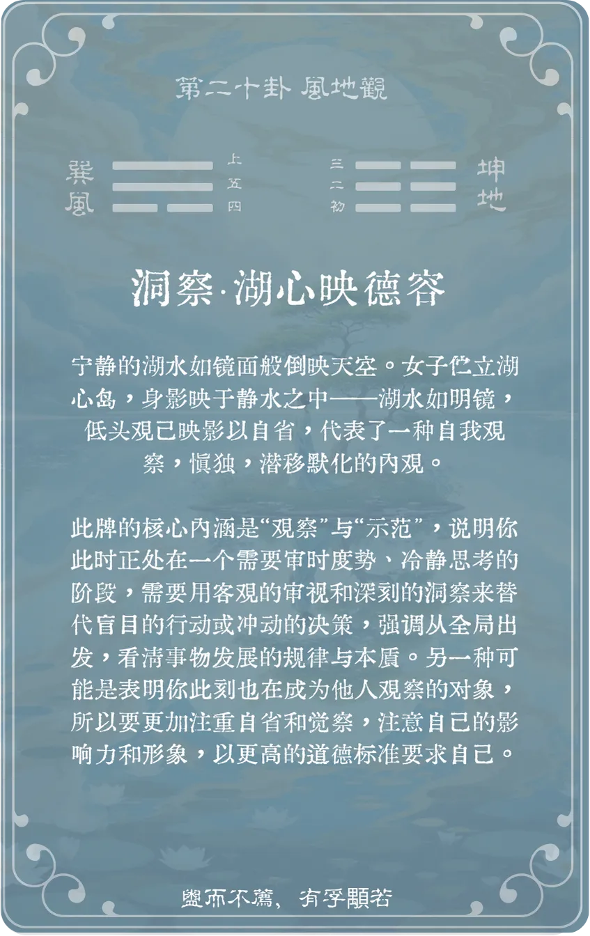 风地观卦卡牌背面:牌义解读与爻辞