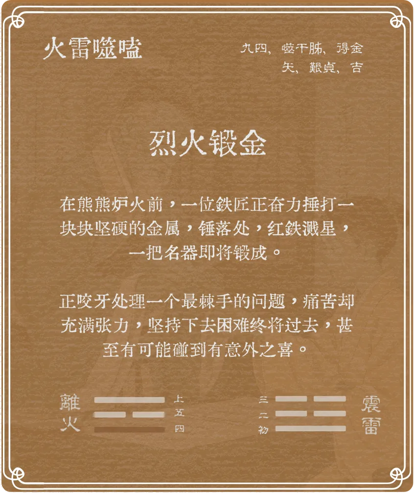 噬嗑卦九四爻背面