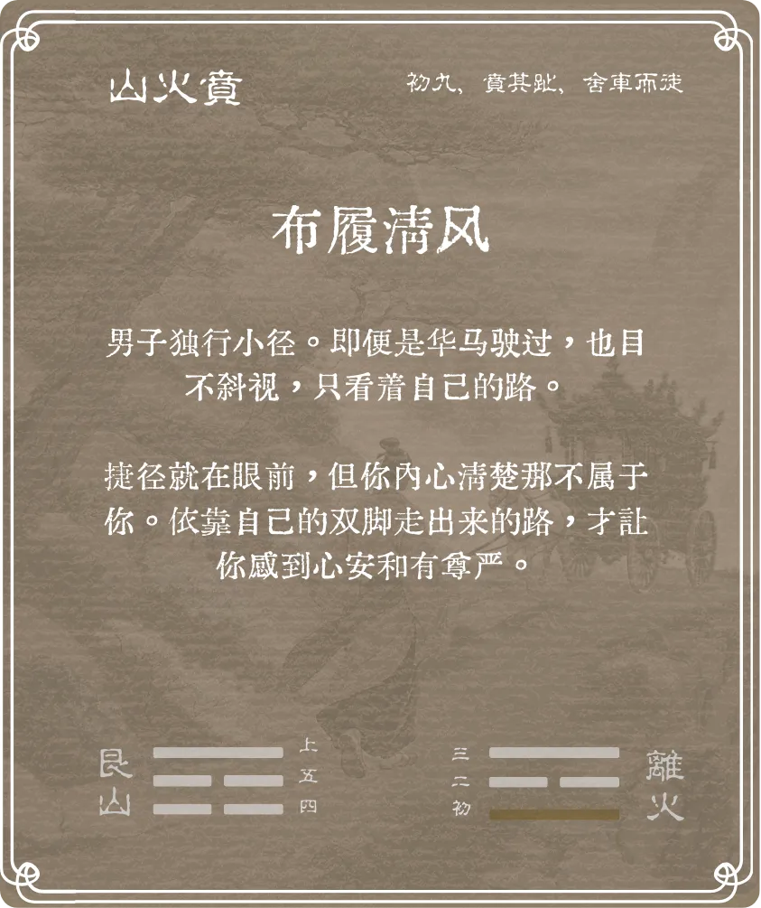 贲卦初九爻背面