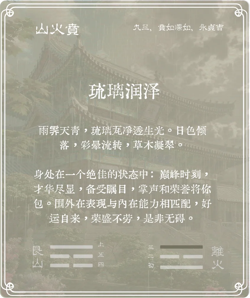 賁卦九三爻背面