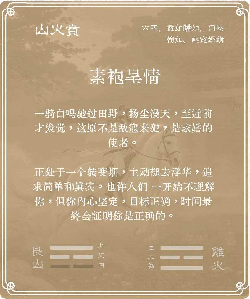 賁卦六四爻背面