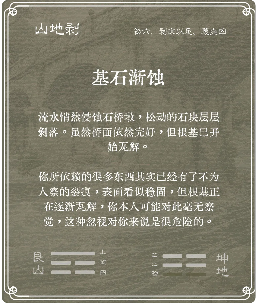 剝卦初六爻背面