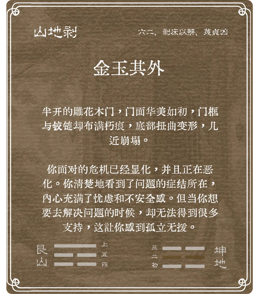 剝卦六二爻背面