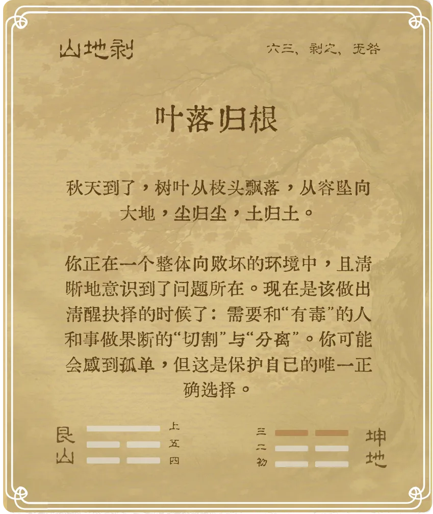 剥卦六三爻背面