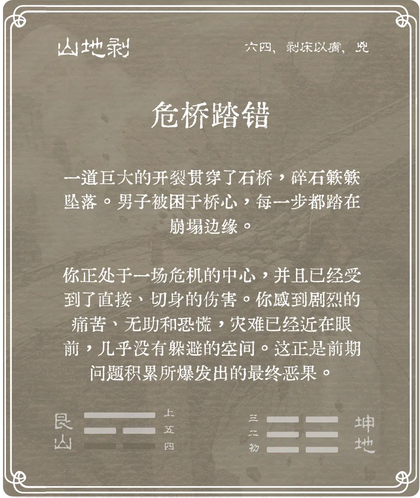 剥卦六四爻背面