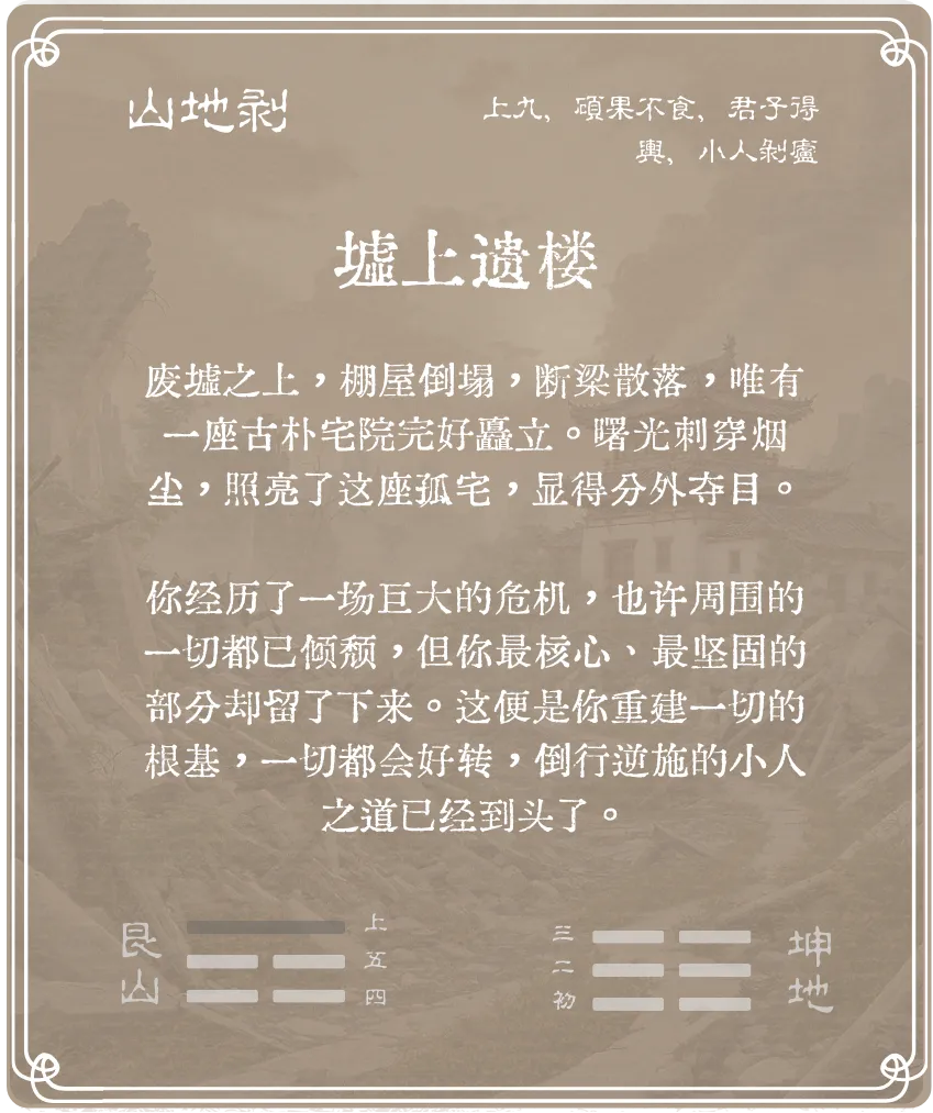 剝卦上九爻背面