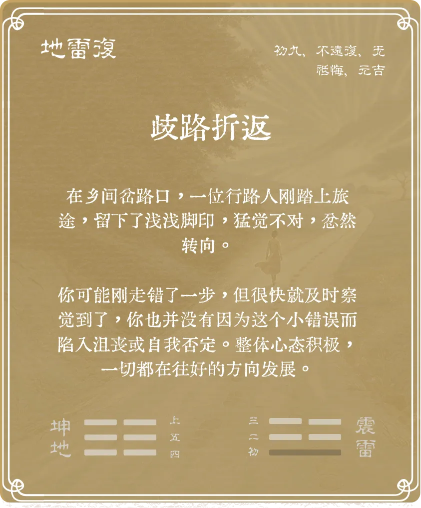 復卦初九爻背面