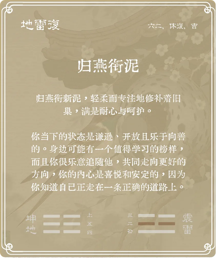 復卦六二爻背面