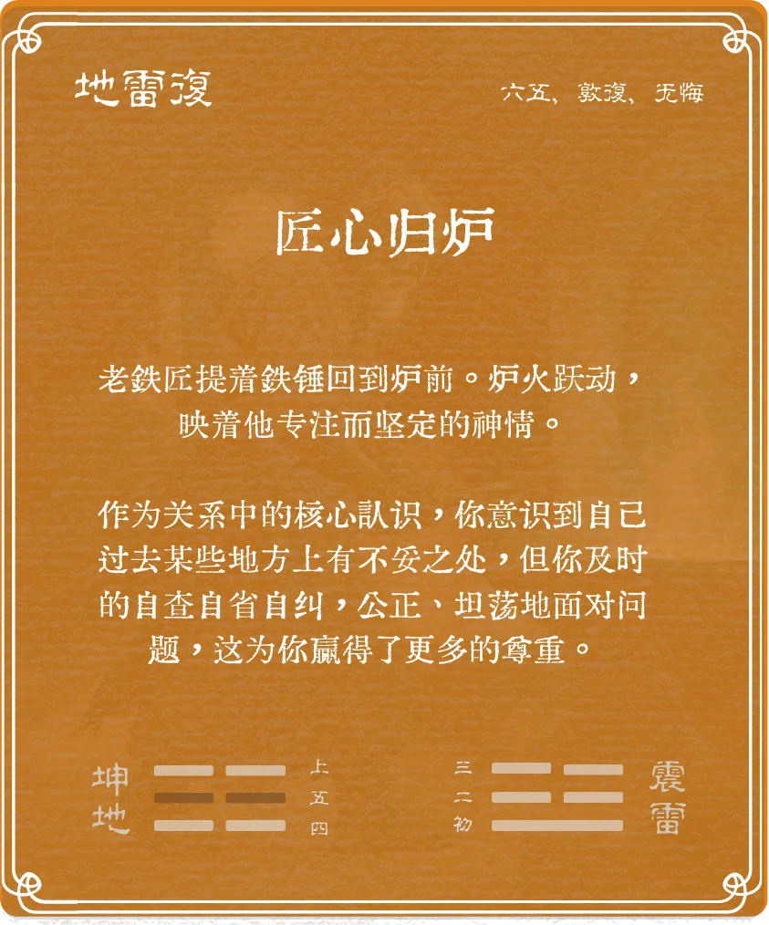 復卦六五爻背面