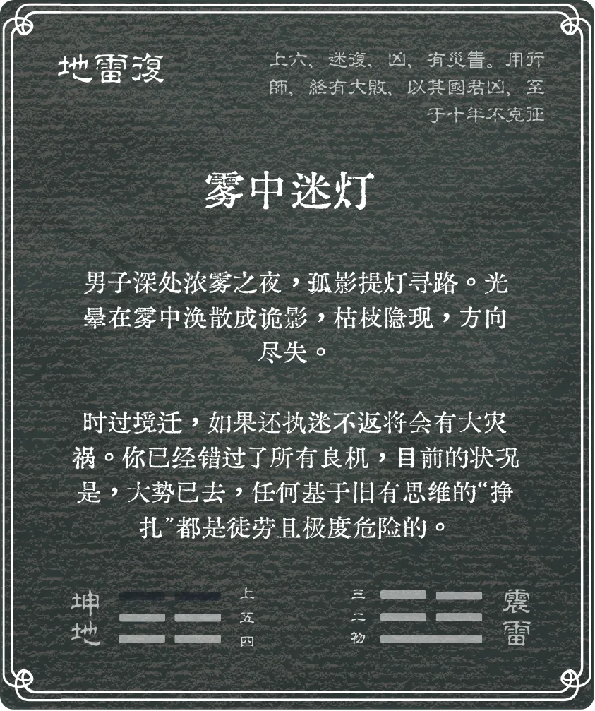 复卦上六爻背面