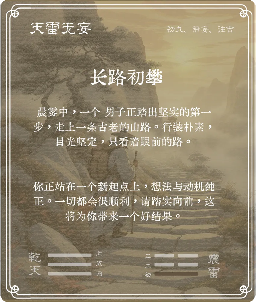 無妄卦初九爻背面