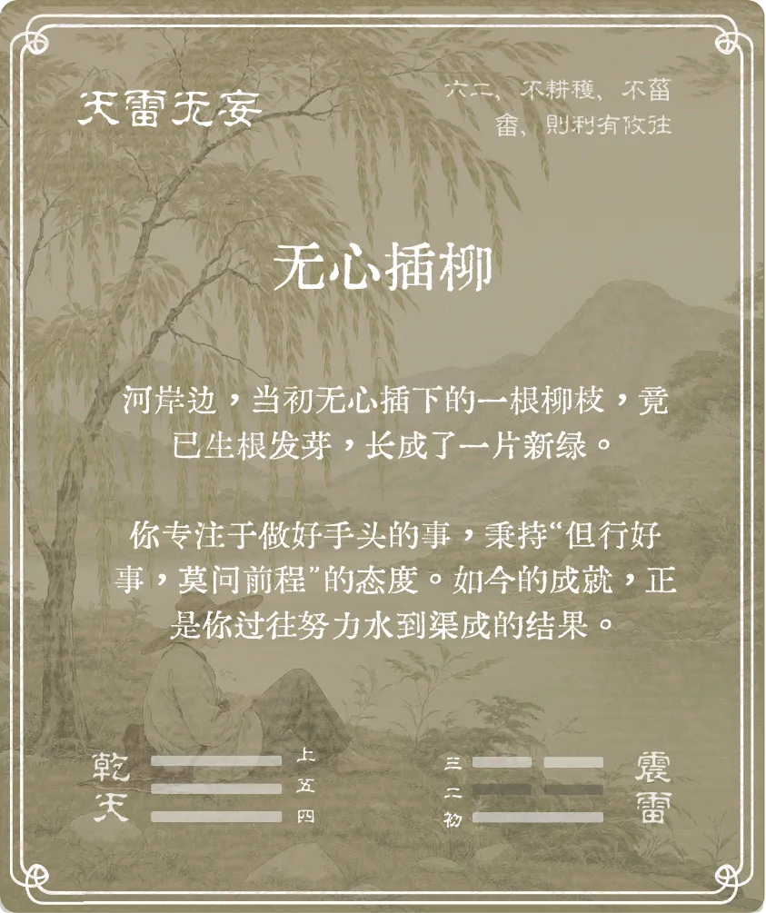 無妄卦六二爻背面